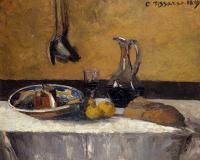 Pissarro, Camille - Still Life